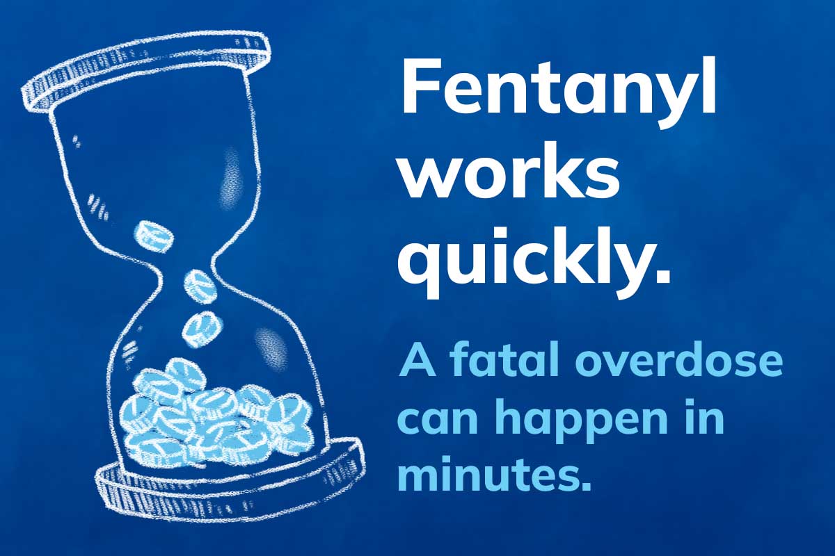 Infographic - Fentanyl works quickly. A fatal overdose can happen in minutes.